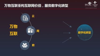 中国联通研究院院长张云勇 以万物互联驱动数字化转型，深化互联网数据服务价值